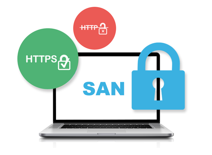 SAN SSL - multiple domains